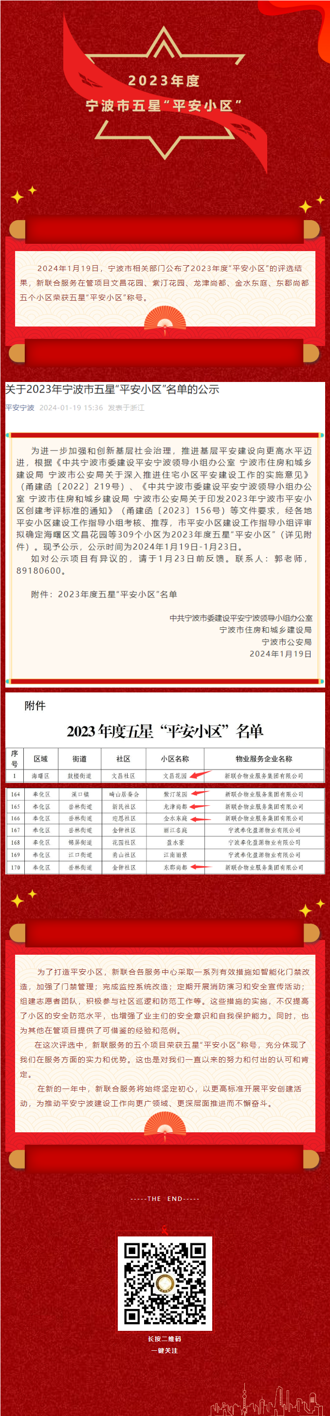 喜報！文昌花園、紫汀花園、龍津尚都、金水東庭、東郡尚都榮獲寧波市2023年度五星“平安小區(qū)”.png